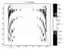 Fig. 01 - Method of generating sample data from a computerized model using acoustic simulations