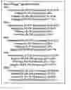 Fig. 01 - V.A.C.T. or visual associative comparison technique: A method and system for evaluating human compatibility and/or performance potential with a categorized iconic or alphanumeric representation driven by a uniform and consistent dataset
