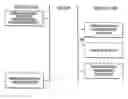 Fig. 01 - System and method for monitoring usage patterns