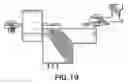 Fig. 153 - Apparatus and methods for multi-channel electric metering