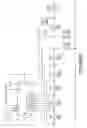 Fig. 170 - Apparatus and methods for multi-channel electric metering
