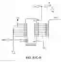 Fig. 259 - Apparatus and methods for multi-channel electric metering