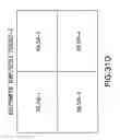 Fig. 261 - Apparatus and methods for multi-channel electric metering