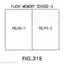 Fig. 266 - Apparatus and methods for multi-channel electric metering