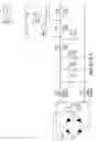Fig. 282 - Apparatus and methods for multi-channel electric metering