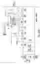 Fig. 330 - Apparatus and methods for multi-channel electric metering