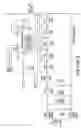Fig. 332 - Apparatus and methods for multi-channel electric metering
