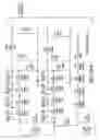 Fig. 335 - Apparatus and methods for multi-channel electric metering