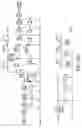 Fig. 340 - Apparatus and methods for multi-channel electric metering