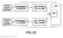 Fig. 346 - Apparatus and methods for multi-channel electric metering