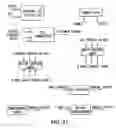 Fig. 348 - Apparatus and methods for multi-channel electric metering
