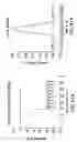 Fig. 352 - Apparatus and methods for multi-channel electric metering