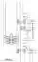 Fig. 58 - Apparatus and methods for multi-channel electric metering