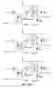 Fig. 76 - Apparatus and methods for multi-channel electric metering