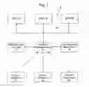 Fig. 02 - SYSTEM AND METHOD FOR MANAGING DOCUMENTS WITH MULTIPLE APPLICATIONS