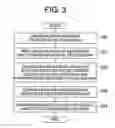Fig. 04 - Apparatus and method for preparing data to generate simulation model, and program thereof
