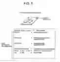 Fig. 06 - Apparatus and method for preparing data to generate simulation model, and program thereof