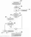 Fig. 01 - Digital effects analysis in modeling environments
