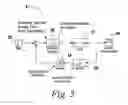 Fig. 06 - Digital effects analysis in modeling environments