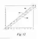 Fig. 11 - Digital effects analysis in modeling environments