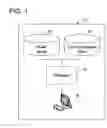 Fig. 02 - Reviewing effectiveness of communication rules system