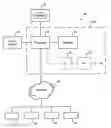 Fig. 01 - Simulation engine for a performance validation system