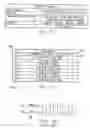 Fig. 08 - Emulation export sequence with distributed control