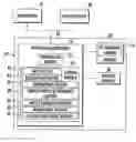 Fig. 01 - Machine translation using non-contiguous fragments of text