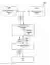 Fig. 01 - System and method for providing dynamic multiple language support for application programs