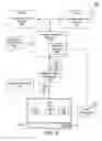 Fig. 03 - System and method for providing dynamic multiple language support for application programs