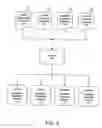 Fig. 06 - System and method for providing dynamic multiple language support for application programs