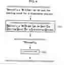 Fig. 05 - Apparatus, method, and program product for translation and method of providing translation support service