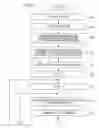 Fig. 06 - Apparatus, method, and program product for translation and method of providing translation support service