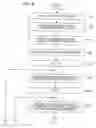 Fig. 09 - Apparatus, method, and program product for translation and method of providing translation support service