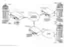 Fig. 01 - Voice and data exchange over a packet based network with voice detection