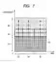 Fig. 07 - Signal encoding device and signal encoding method, signal decoding device and signal decoding method, program, and recording medium