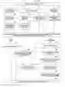 Fig. 01 - Method and apparatus for detecting unsolicited multimedia communications