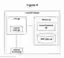 Fig. 04 - Method and apparatus for detecting unsolicited multimedia communications