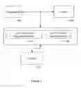 Fig. 07 - Word matching with context sensitive character to sound correlating