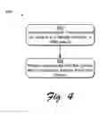 Fig. 05 - Voice initiated network operations
