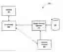 Fig. 01 - License activation for preloaded software