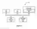 Fig. 03 - License activation for preloaded software