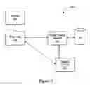 Fig. 04 - License activation for preloaded software
