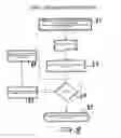 Fig. 09 - System and method for automated processing of requests for approval of materials for business development