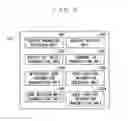 Fig. 07 - Service recommendation system and service recommendation method