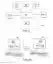 Fig. 04 - RECIPROCAL DATA FILE PUBLISHING AND MATCHING SYSTEM