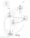 Fig. 14 - RECIPROCAL DATA FILE PUBLISHING AND MATCHING SYSTEM