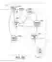 Fig. 15 - RECIPROCAL DATA FILE PUBLISHING AND MATCHING SYSTEM