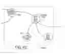 Fig. 16 - RECIPROCAL DATA FILE PUBLISHING AND MATCHING SYSTEM