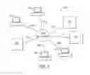Fig. 02 - Reciprocal data file publishing and matching system